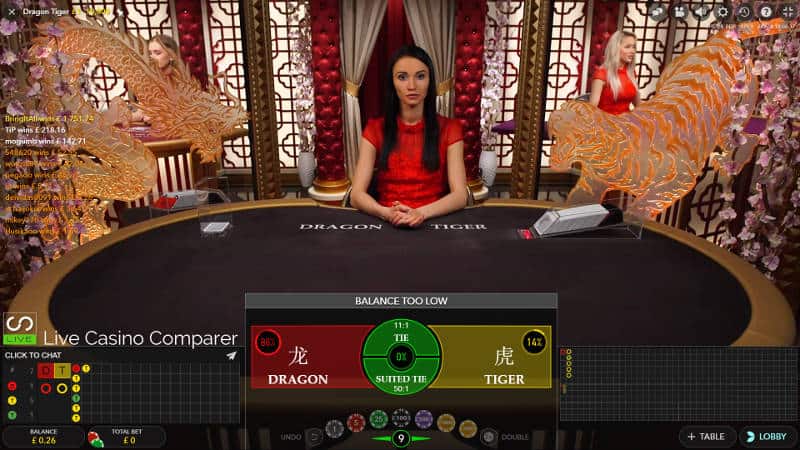 Dragon Tiger Card Game Strategy Philippines 2026: The Fastest Table Game on VOSLOT.APP