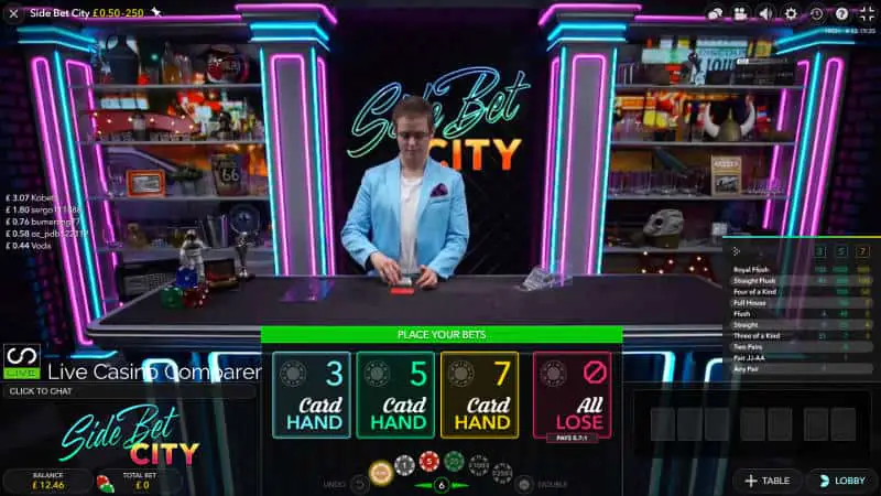 Side Bet City Evolution Live Review at VOSLOT.APP Philippines 2026: The Mobile Poker-Hand Side Bet Game